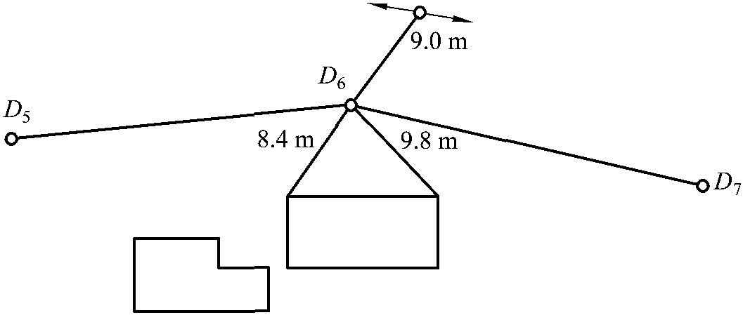 3.图根导线测量的外业工作